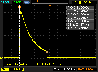 Canon 580EX at full power minus one third