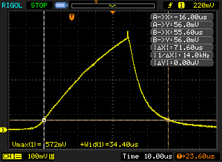 Canon 580EX at 1/64 power