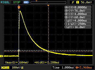 Canon 580EX at full power