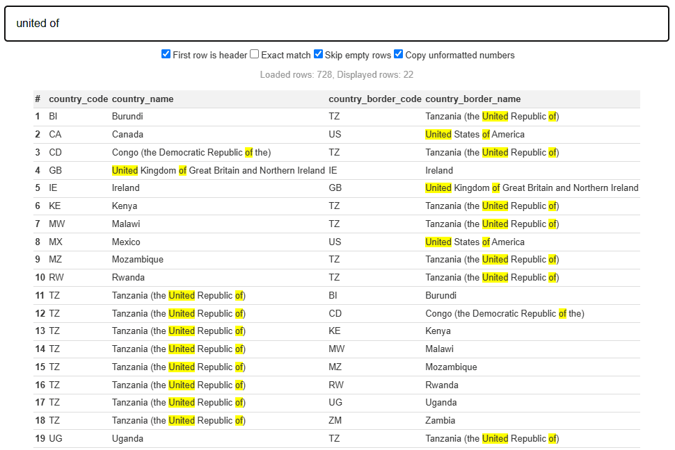 CSV Finder