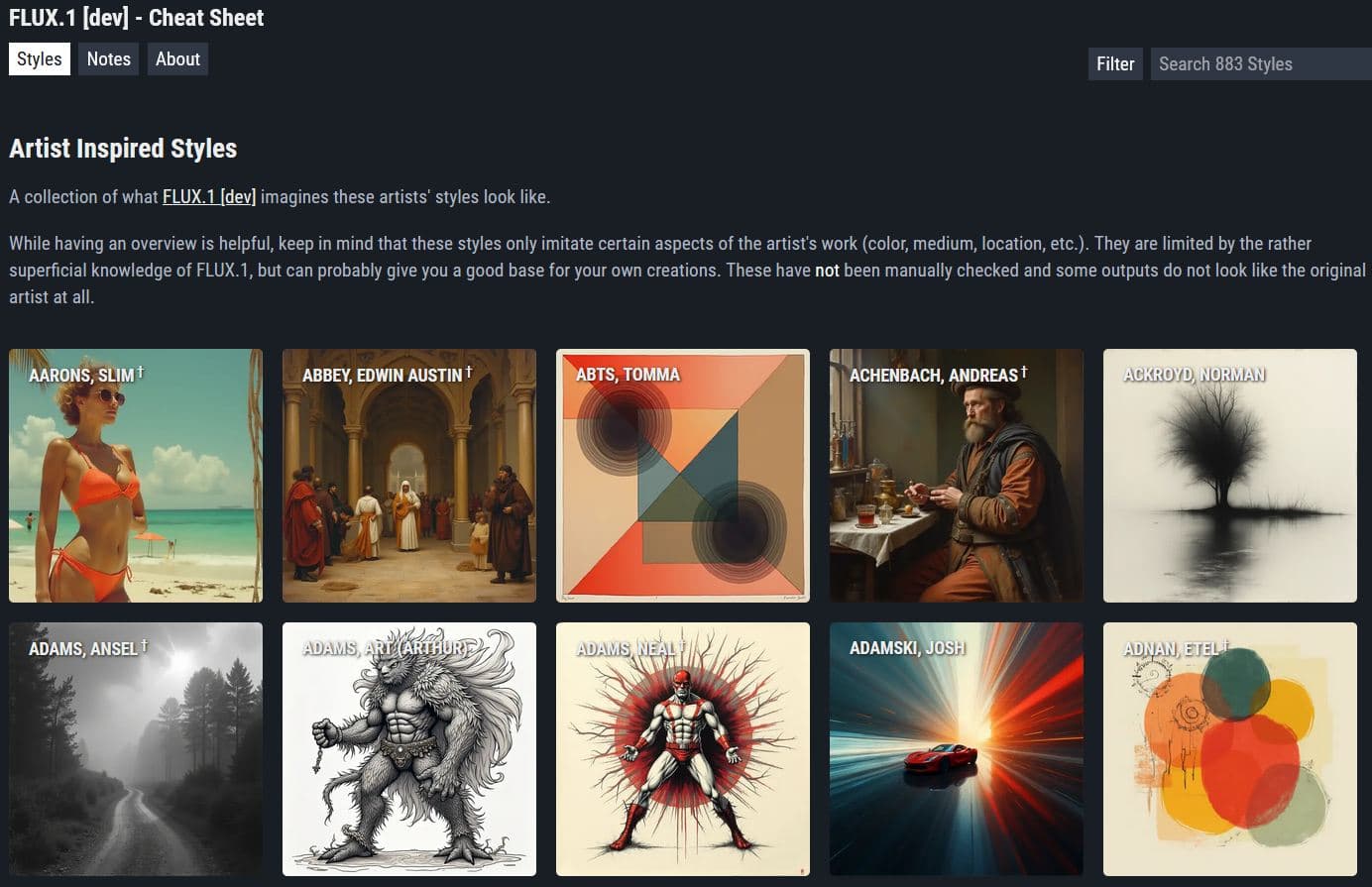 FLUX.1 [dev] Style Cheat Sheet