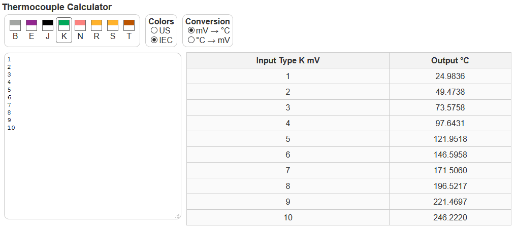 Thermocouple Calculator