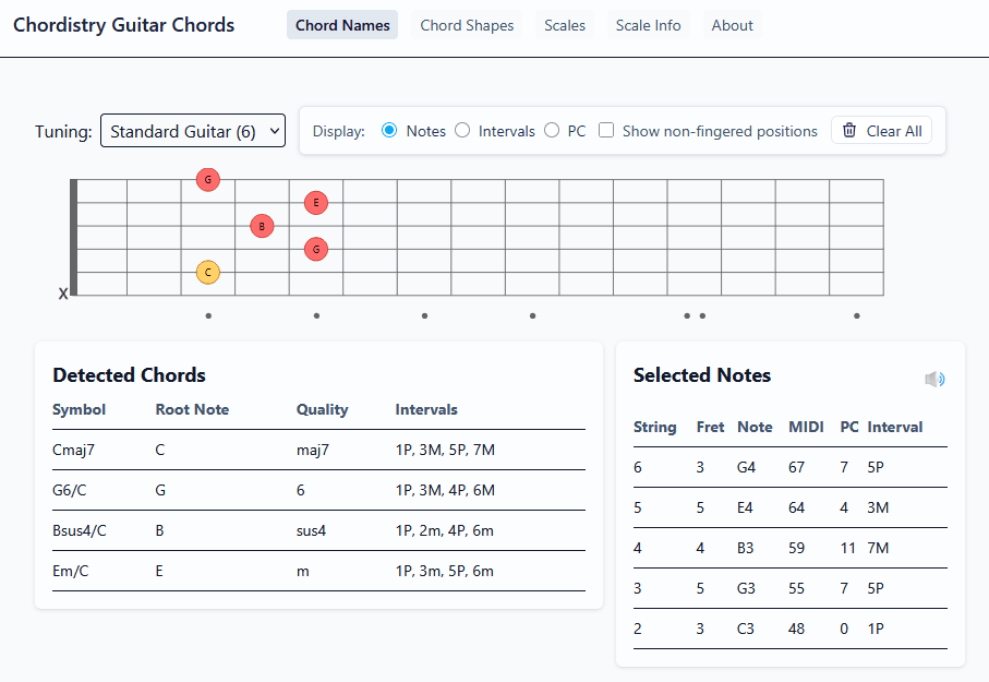 Chordistry Guitar Chords