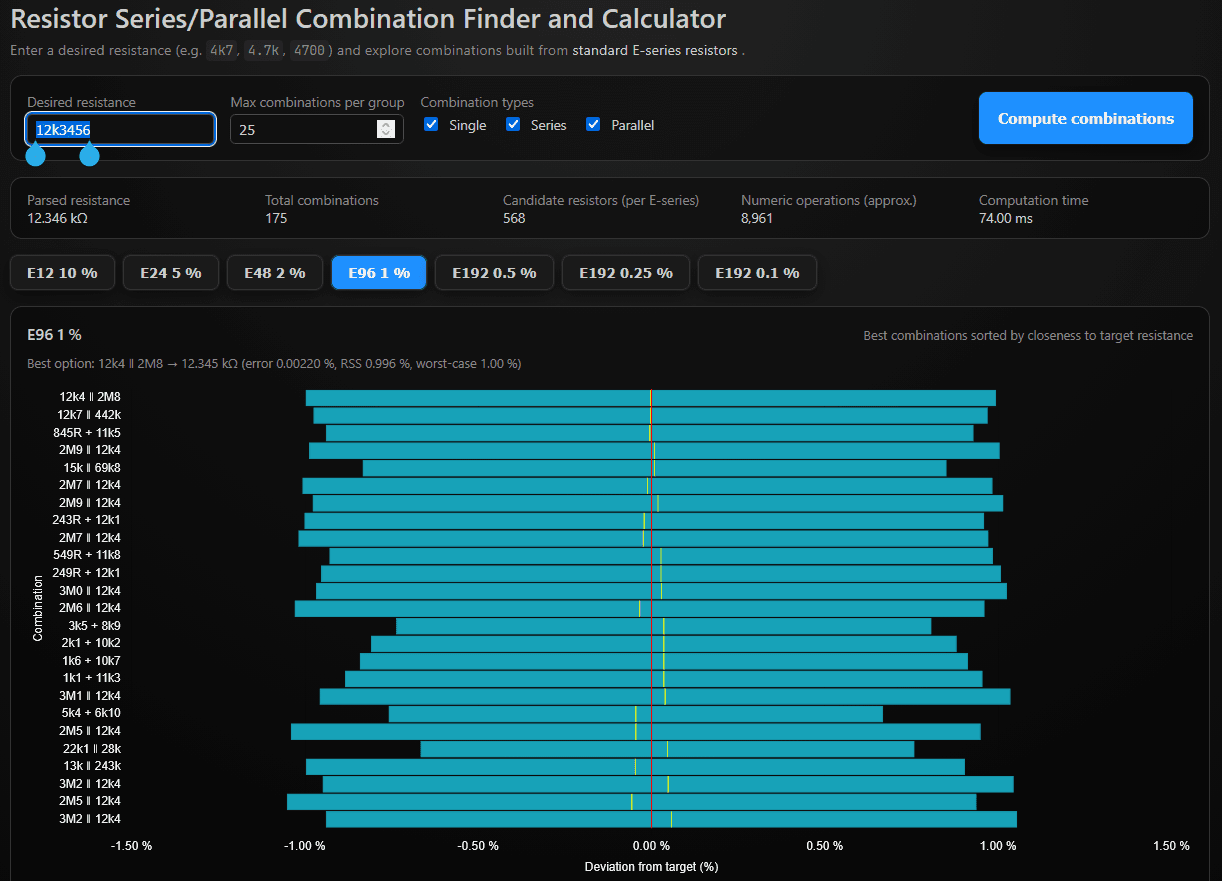Resistor Series/Parallel Combination Finder and Calculator